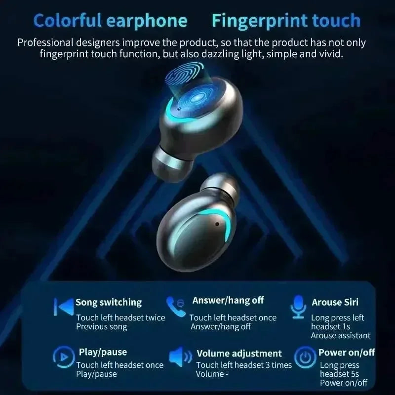 TWS F9-5 Fones De Ouvido Bluetooth com Microfone, Fones De Ouvido Sem Fio, Estéreo HiFi, Fones De Ouvido Esportivos, Headset, Aparelhos Auditivos, Handfree